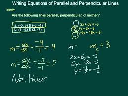 Algebra1 Writing Equations Of Parallel