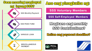 sss monthly contributions 2021 updated