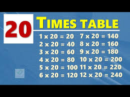 20 times table multiplication table