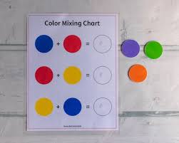 Color Mixing Chart Primary Colors