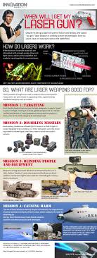 how do laser weapons work infographic