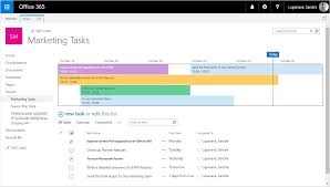 Office 365 Project Management Tools And Capabilities