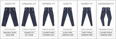 How To Wear Jeans With A Blazer
