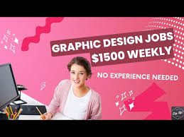 earn 1500 per with graphic designing