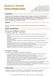 Acting Resume Template Business Intelligence Analyst Resume