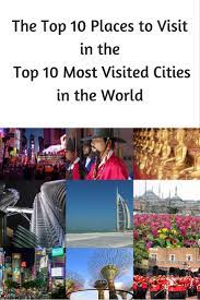 most visited cities in the world