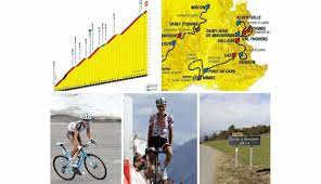 Découvrez le parcours et toutes les étapes en détails. Cyclisme Tour De France 2019 Dans Les Alpes Parcours Infos Pratiques Tout Ce Qu Il Faut Savoir