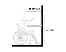 Ada Compliance Bathroom And Vanity