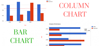 Google Column Chart Bar Chart Freelancetricks