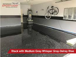 full epoxy floor coating kit