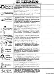 Brother Offended Checklist Large Chart Exodus Books