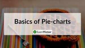 Basic Concepts Of A Pie Chart Examvictor