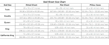 Standard Fitted Sheet Sizes Griggsrecoil Co