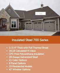 insulated steel 700 series shank door co
