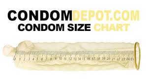 size chart does your