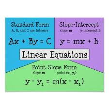linear equations poster math poster