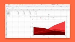 How To Insert Charts In Powerpoint Quick Tutorial