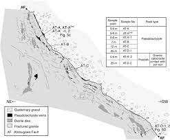 Geological framework and fission track dating of pseudotachylyte of the  Atotsugawa Fault, Magawa area, central Japan - Takagi - 2013 - Island Arc -  Wiley Online Library