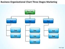 Chart Three Stages Marketing Ppt Event Planning Business