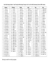 Bbn Bible Reading Schedule Fill Online Printable
