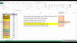 cells background color in excel