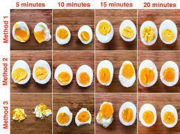 Set 12 eggs or as many as you desire (in a single layer) into a large saucepan. This Graphic Shows That The Way You Make Hard Boiled Eggs And How Long You Cook Them Makes All The Difference