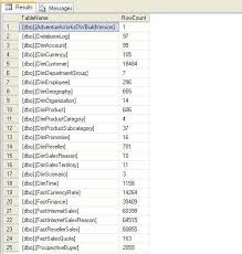 sql server row count for all tables in