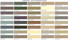 cabot transpa wood stain colors