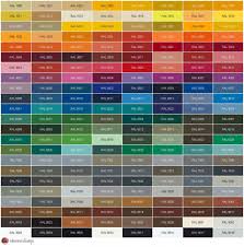 15 Unbiased Jotun Ral Colour Chart Download