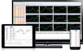 Free Online Forex Trading Software