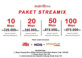 Biaya aktivasi untuk paket indihome fit adalah rp 100.000 sedangkan untuk paket streamix dan. Indihome Home Facebook