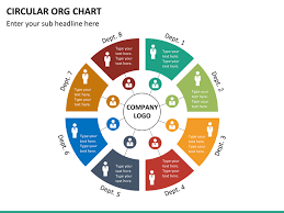 Circular Org Chart Powerpoint Template