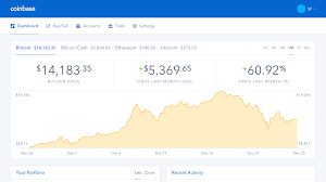 Coinbase Bitcoin Ethereum Litecoin Prices Cryptocurrency