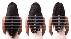 Hair Length Guide Fsn
