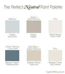 Best Neutral Paint Color Palettes For
