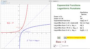 This Geogebra Applet Allows Students To Explore The