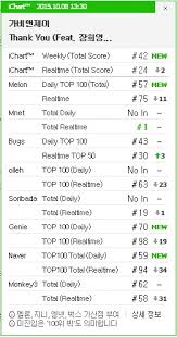 Official Taeyeon Sales Charts Next 11 11 Page 12