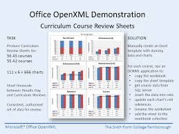 The Sixth Form College Farnborough Microsoft Office Openxml