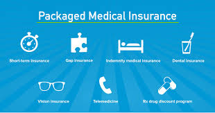 Affordable Alternative to Obamacare: Packaged Medical Insurance - eHealth