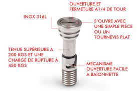 floor anchors floor panel fastener