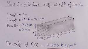 how to calculate self weight of beam