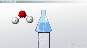 Breaking Down Separating Compounds