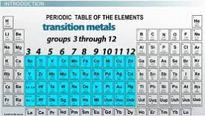 main group elements transition metals