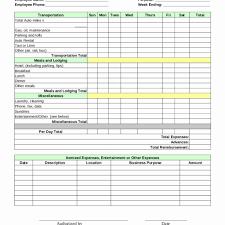 Sample Travel Expense Report Excel Example Business Free