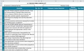 Apqp Checklists In Excel Compatible With Aiag Apqp 4th Ed