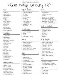 Put the grocery list on your refrigerator. Clean Eating Grocery List Free Printable Trading Paper Crowns