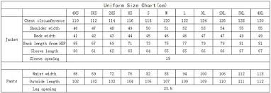 Army Combat Uniform Size Chart Army Ocp Uniform Sizes