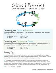Celsius And Fahrenheit Conversion Chart Education