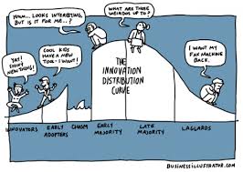 leadership vs management cartoon