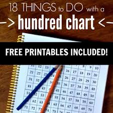 Fun Ways To Use A Hundreds Chart The Homeschool Village